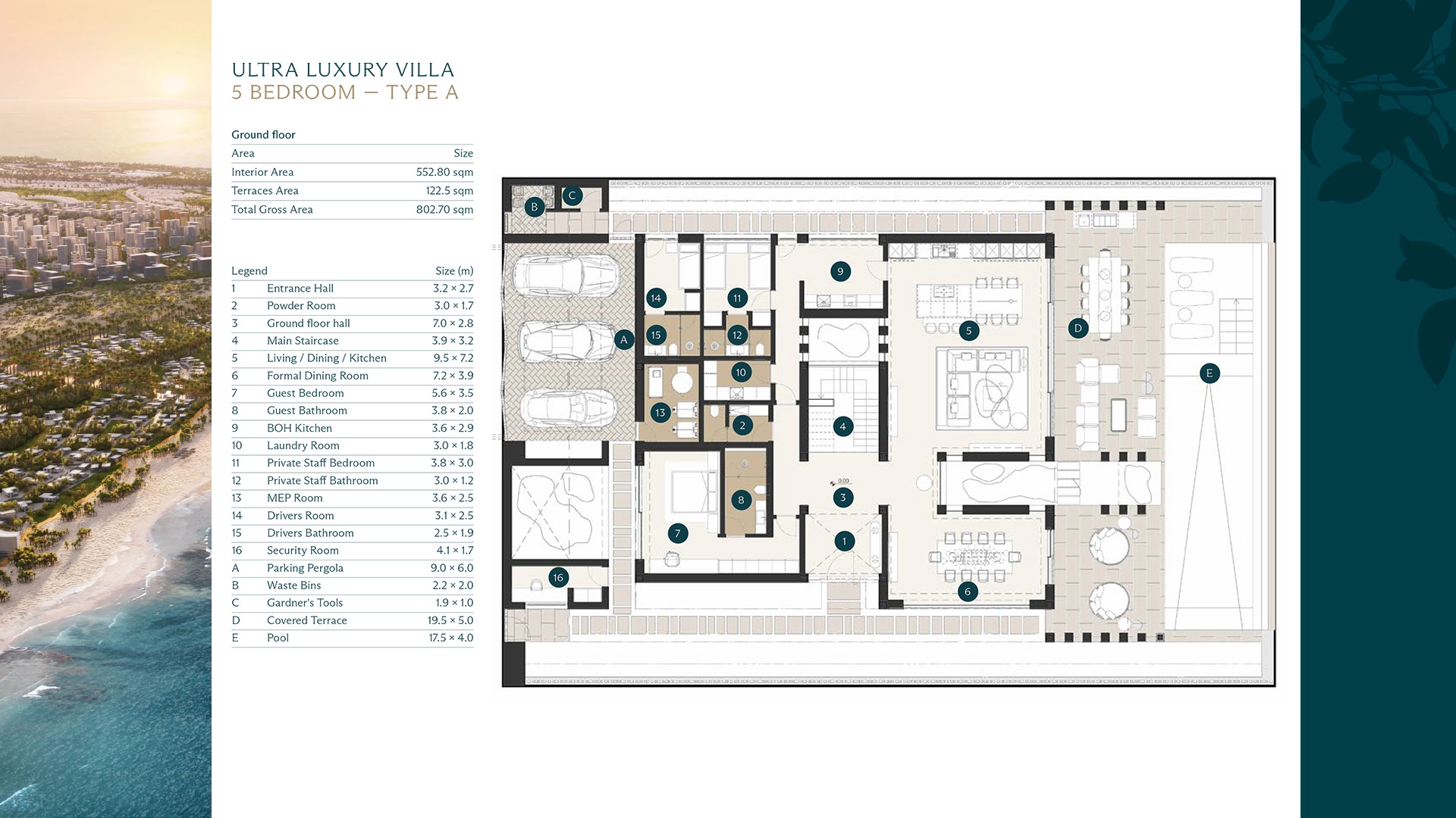 Villas
